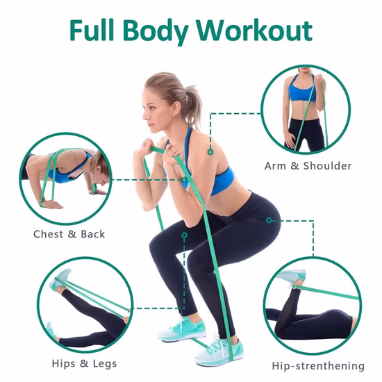 Equipamento de ginástica Fitness Exercício Yoga Loop Faixas de resistência de látex